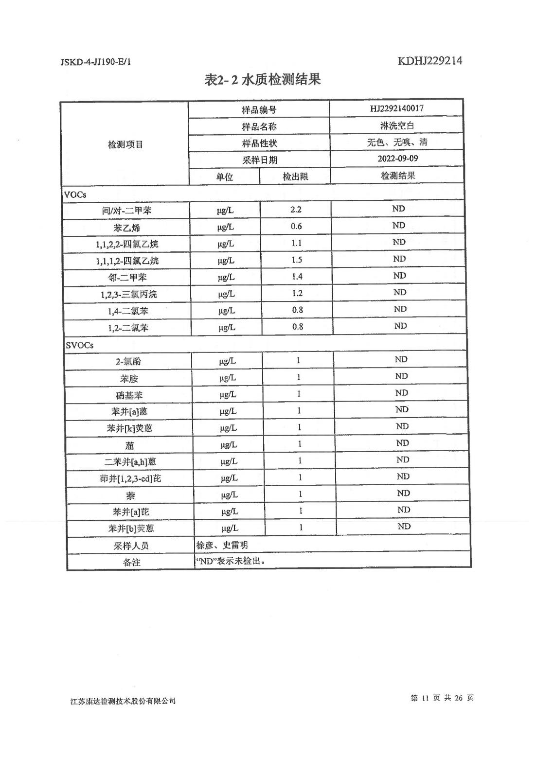 恒達科技泰興有限公司-地下水、土壤檢測報告(圖11)
