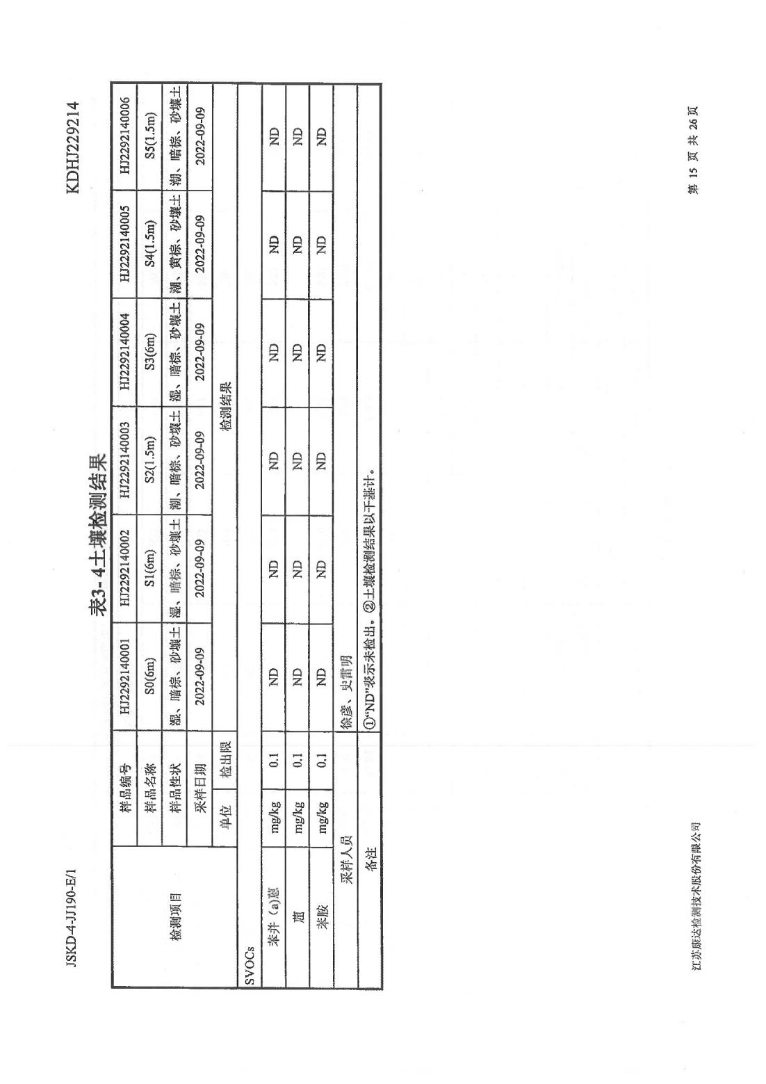 恒達科技泰興有限公司-地下水、土壤檢測報告(圖15)