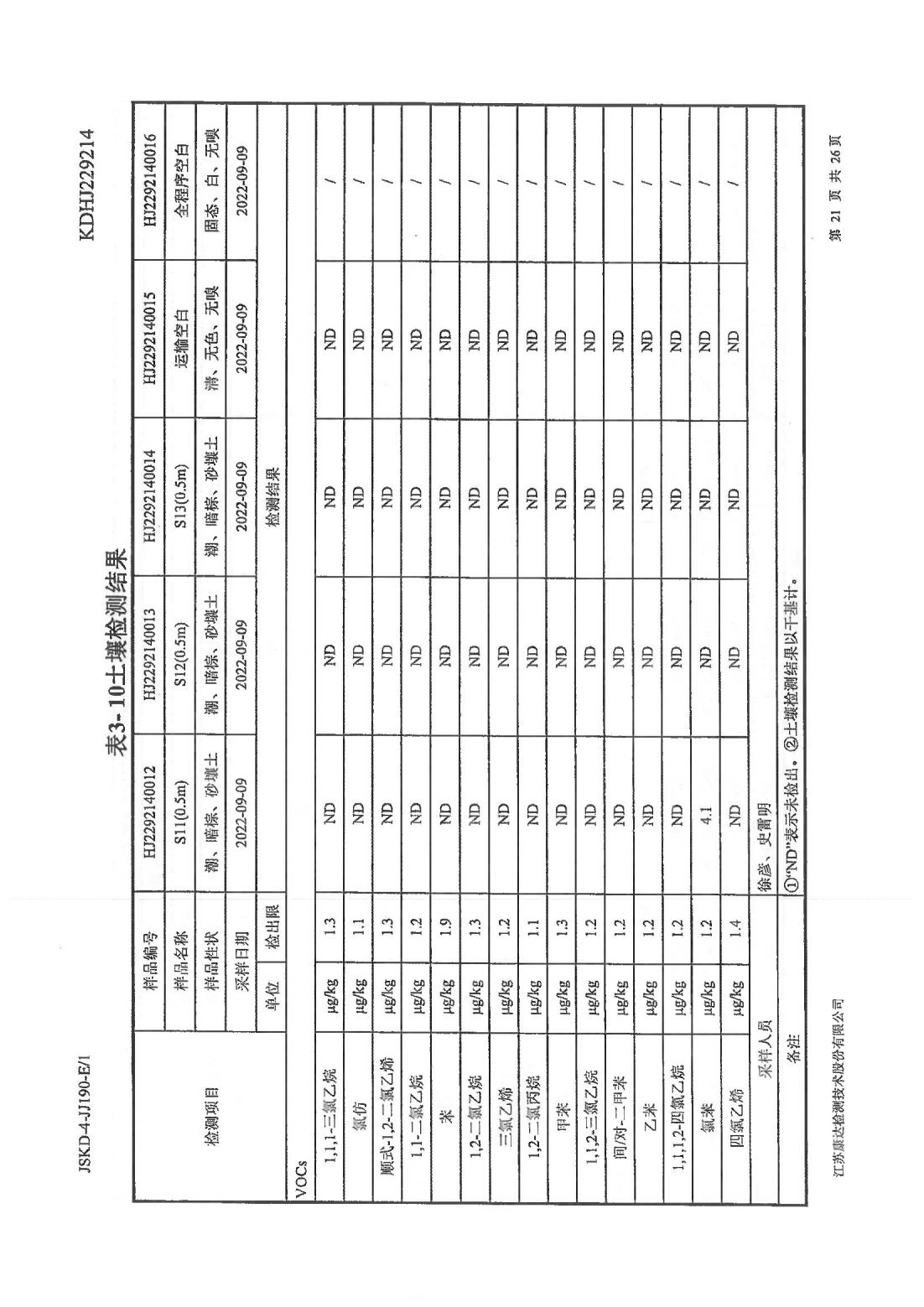 恒達科技泰興有限公司-地下水、土壤檢測報告(圖21)